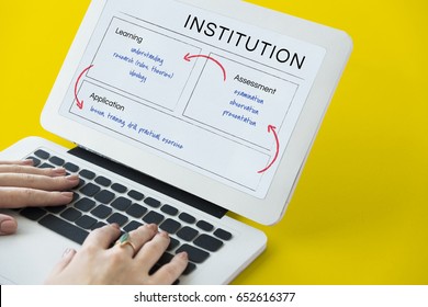 School Study Education Knowledge Concept