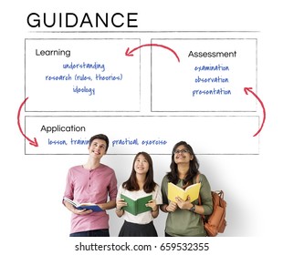 School Study Education Knowledge Concept