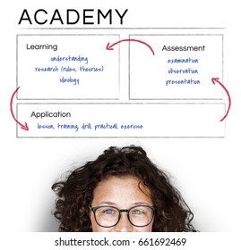 School Study Education Knowledge Concept