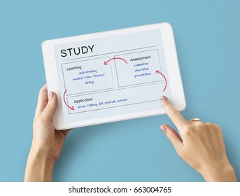 School Study Education Knowledge Concept