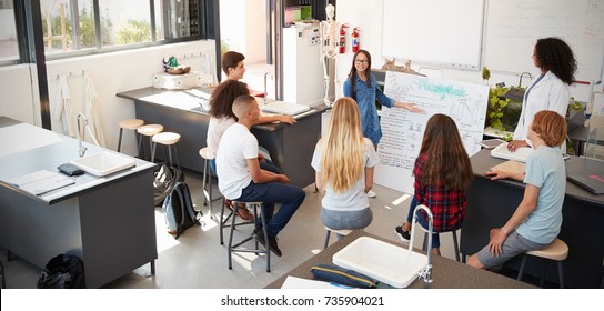 Schoolgirl presenting in front of science class, high angle