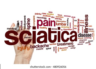 Sciatica word cloud concept