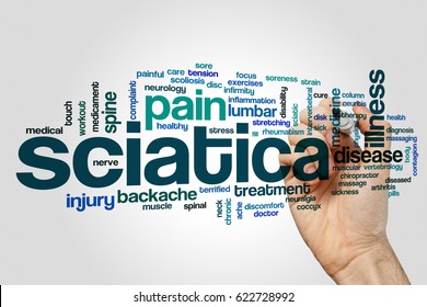 Sciatica word cloud concept on grey background