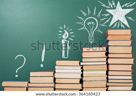 Scientific progress from questions to creativity