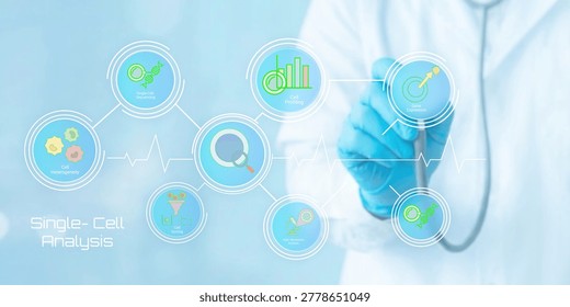 Scientist using digital interface for advanced single cell genomic analysis and medical research technology