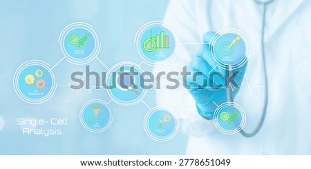 Scientist using digital interface for advanced single cell genomic analysis and medical research technology