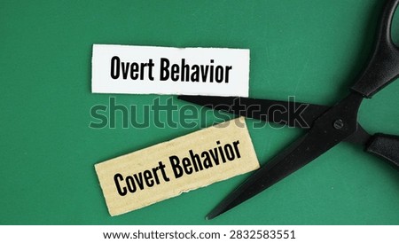Scissors with two words separated Overt Behavior and Covert Behavior. Two fundamental types of human behavior