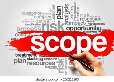 SCOPE word cloud, business concept - Shutterstock ID 250218583