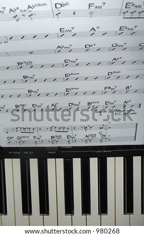 Score with keyboard