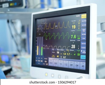 the screen of ventilator monitoring in operating room