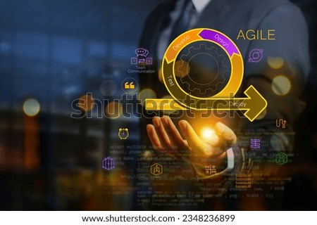 scrum framework and agile methodologies are reduced unnecessary processes and quickly get feedback to improve and correct, the agile mindset concept