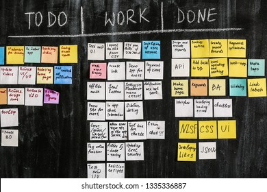 Scrum task board on dark wall in office - Shutterstock ID 1335336887