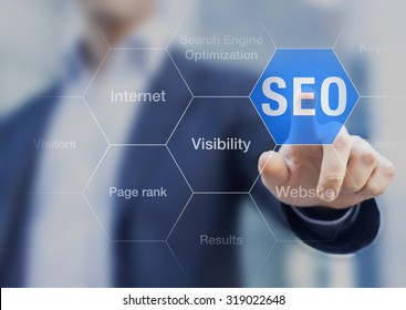 Search Engine Optimization consultant touching SEO button on whiteboard
