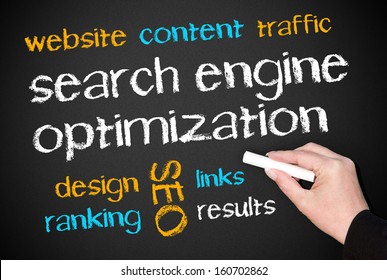 Search Engine Optimization - SEO