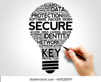 SECURE bulb word cloud collage, business concept background