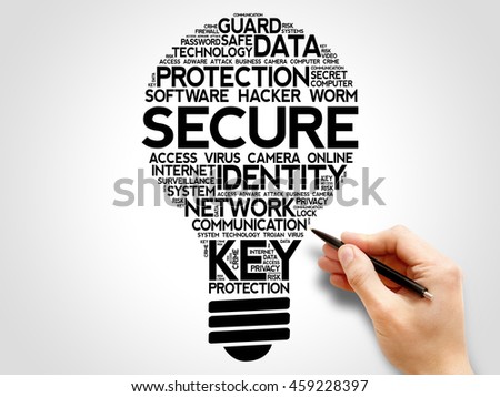 SECURE bulb word cloud collage, business concept background