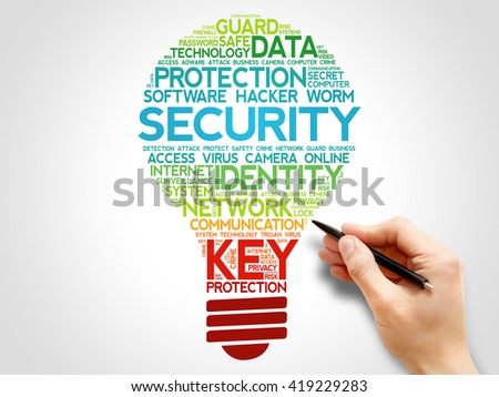 SECURITY bulb word cloud, business concept