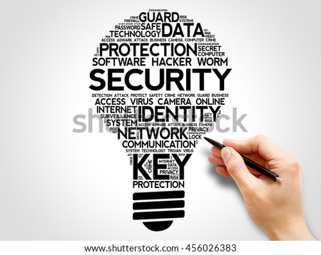 SECURITY bulb word cloud collage, business concept background