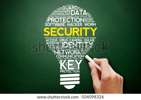 SECURITY bulb word cloud collage, business concept on blackboard