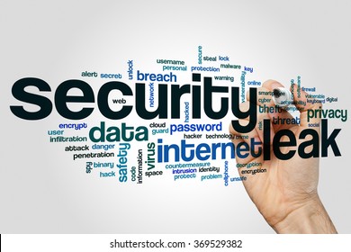 7,560 Data Leak Security Images, Stock Photos & Vectors | Shutterstock