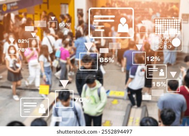 Security system using facial recognition technology and personal data for the management of public safety systems, accuracy of personal data