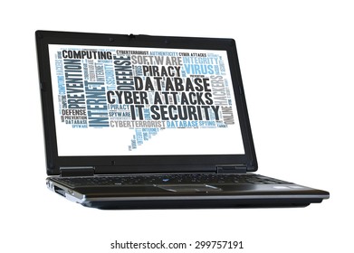 IT Security word cloud