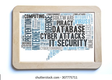 IT Security word cloud