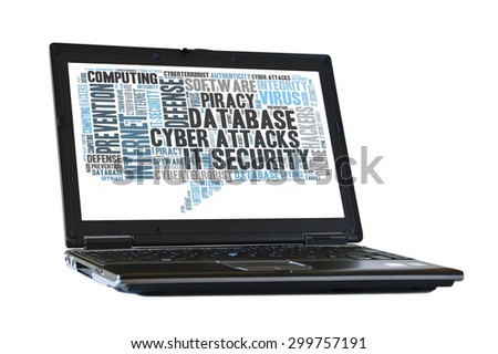 IT Security word cloud