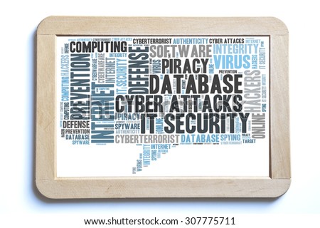 IT Security word cloud