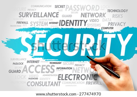 SECURITY word cloud, business concept