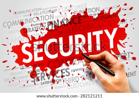 Security word cloud, business concept