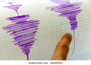 180 Tidal Measure Images, Stock Photos & Vectors | Shutterstock