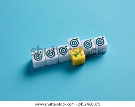 To select the most suitable goal for business. Task prioritization and goal setting. Achieving company objectives.