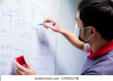 Selective Focus To Business Man Wearing Mask And Writing On White Board In Meeting Room. Asian Man Meeting And Writing Flow Chart On Board.