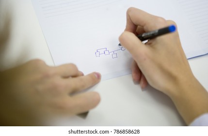 Selective Focus. DoctorThe Hand Of The Doctor Of The Geneticist Draws On Paper A Schematic Pedigree Of The Patient Before The Delivery Of The Genetic Material. Woman Doctor.