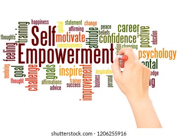 Empower Word Cloud High Res Stock Images Shutterstock