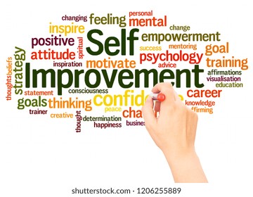 Self Improvement Word Cloud Hand Writing Concept On White Background.