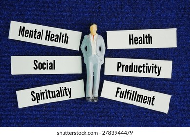 Self-development involves the ongoing process of building self-awareness are Health, Productivity, Mental Health, Social, Spirituality, and Fulfillment. 