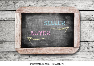 Seller And Buyer Writting On Blackboard