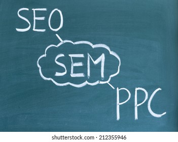 SEM,search Engine Marketing,seo,ppc Written On Blackboard
