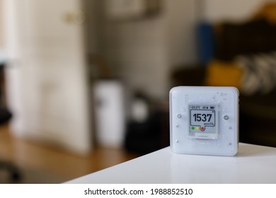 CO₂ Sensor Monitor. Bad Indoor Air Quality Sensor. Healthy Work Environment. Work From Home. Control Proper Ventilation In Your Levels Airflow In The Room. Carbon Dioxide Levels And Airflow Smart Home