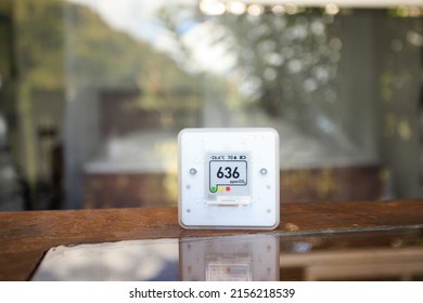 CO₂ Sensor Monitor. Indoor Air Quality Sensor. Healthy Work Environment. Work From Home. Control Proper Ventilation In Your Levels Airflow In The Room. Carbon Dioxide Levels And Airflow. Smart Home