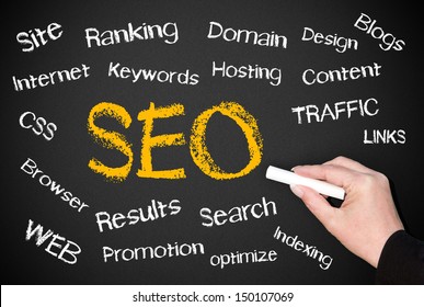 SEO - Search Engine Optimization