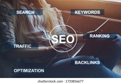 SEO. Search engine optimization concept, business technology. Businesswoman with laptop. - Shutterstock ID 1733856677