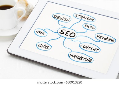 SEO - search engine optimization concept or mind map on a digital tablet with a cup of coffee - Powered by Shutterstock