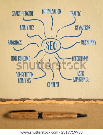 SEO - search engine optimization concept, mind map or diagram sketch on art paper