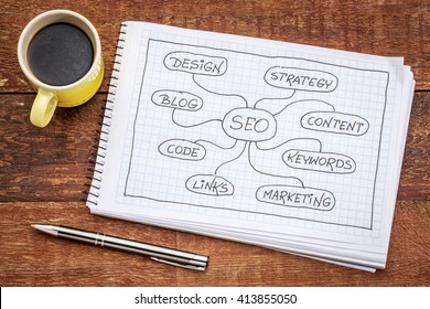 SEO - search engine optimization mind map on a spiral notebook with cup of espresso coffee - Powered by Shutterstock