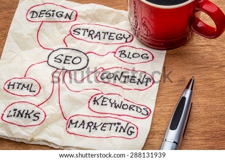 SEO - search engine optimization mindmap on napkin with cup of coffee