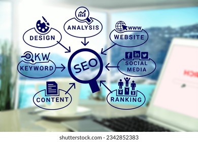 SEO, Search Engine Optimization ranking concept, magnifying glass, the idea of promote traffic to website
