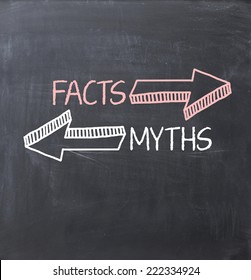 Separate Myths Versus Facts